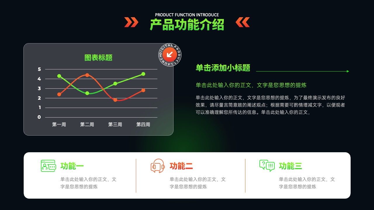 产品功能介绍：周别功能与正文要点PPT模板免费下载