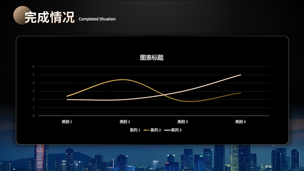 完成情况汇报：项目进度与成果概览PPT模板免费下载