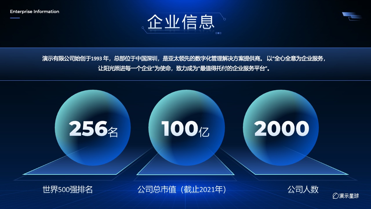 企业信息与合作伙伴关系PPT模板免费下载