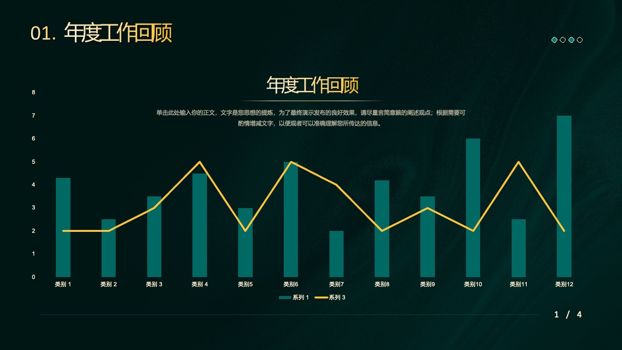 年度工作回顾综合报告PPT模板免费下载