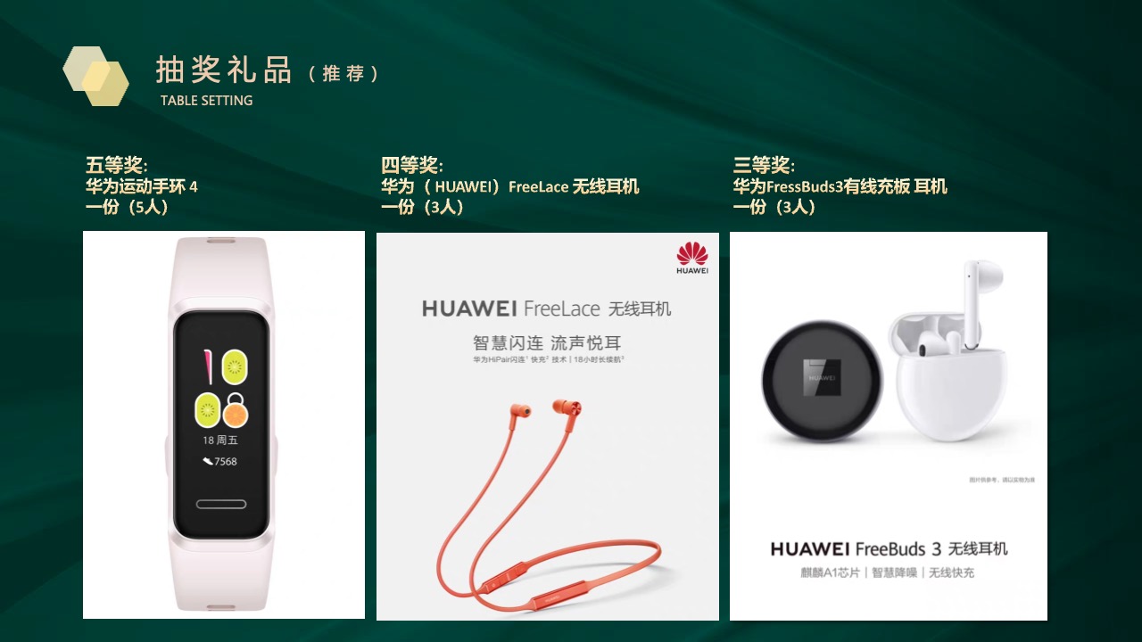 抽奖礼品清单与推荐PPT模板免费下载