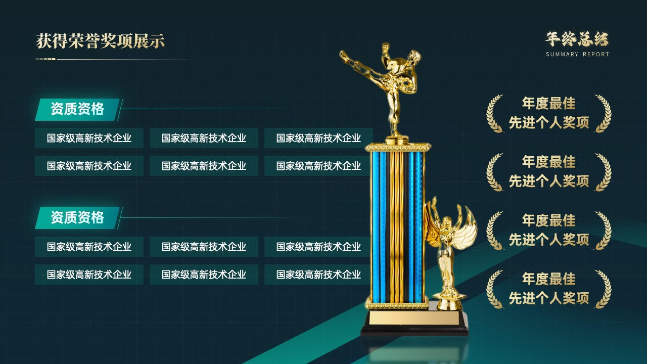 年度荣誉奖项与高新技术企业PPT模板免费下载