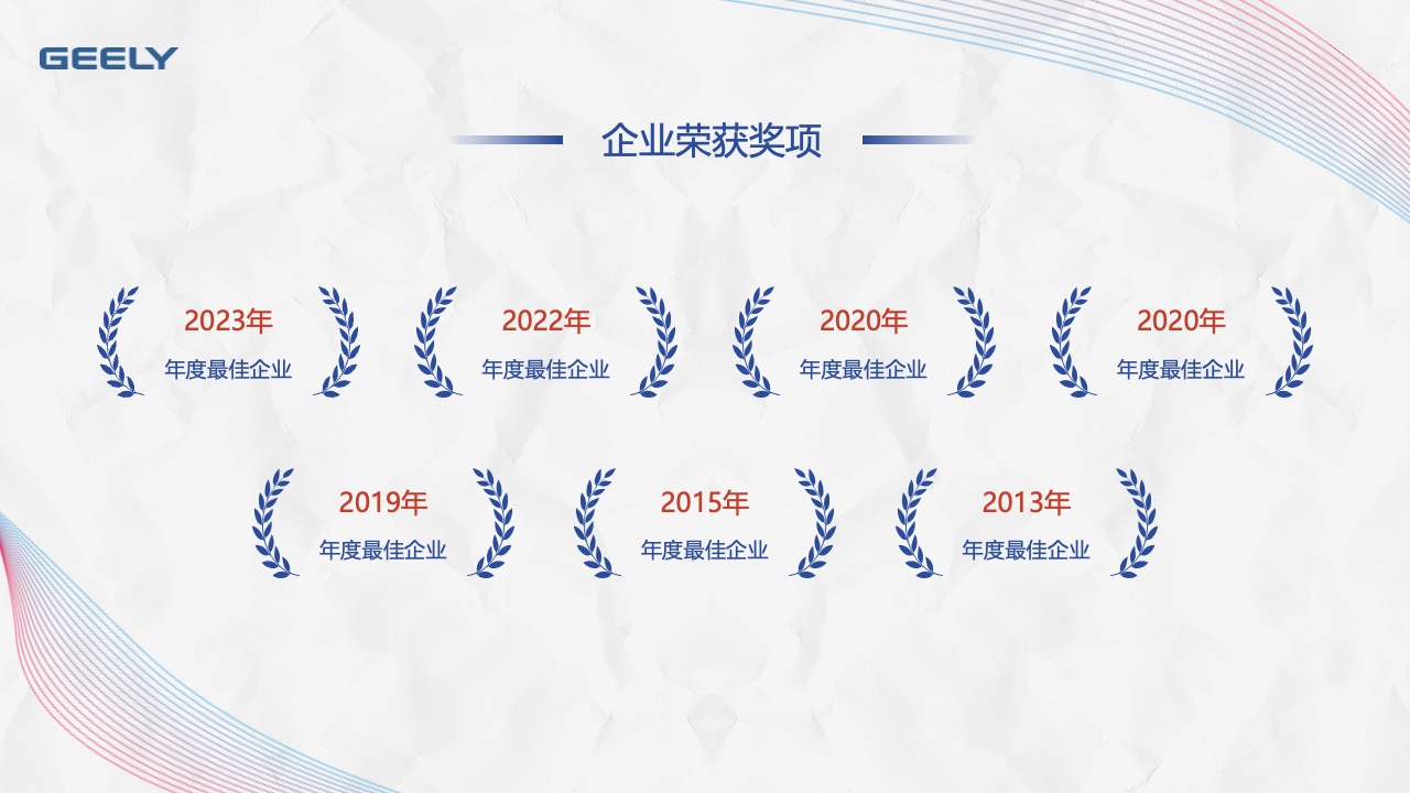 GEELY企业历年获奖荣誉PPT模板免费下载