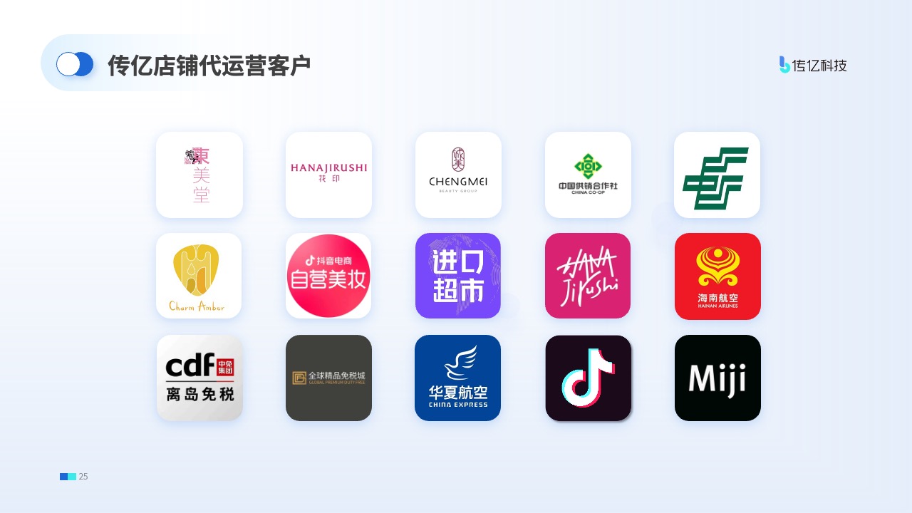 传亿科技店铺代运营客户列表PPT模板免费下载