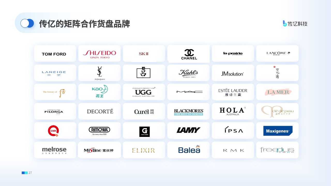 传亿的矩阵合作货盘品牌PPT模板免费下载