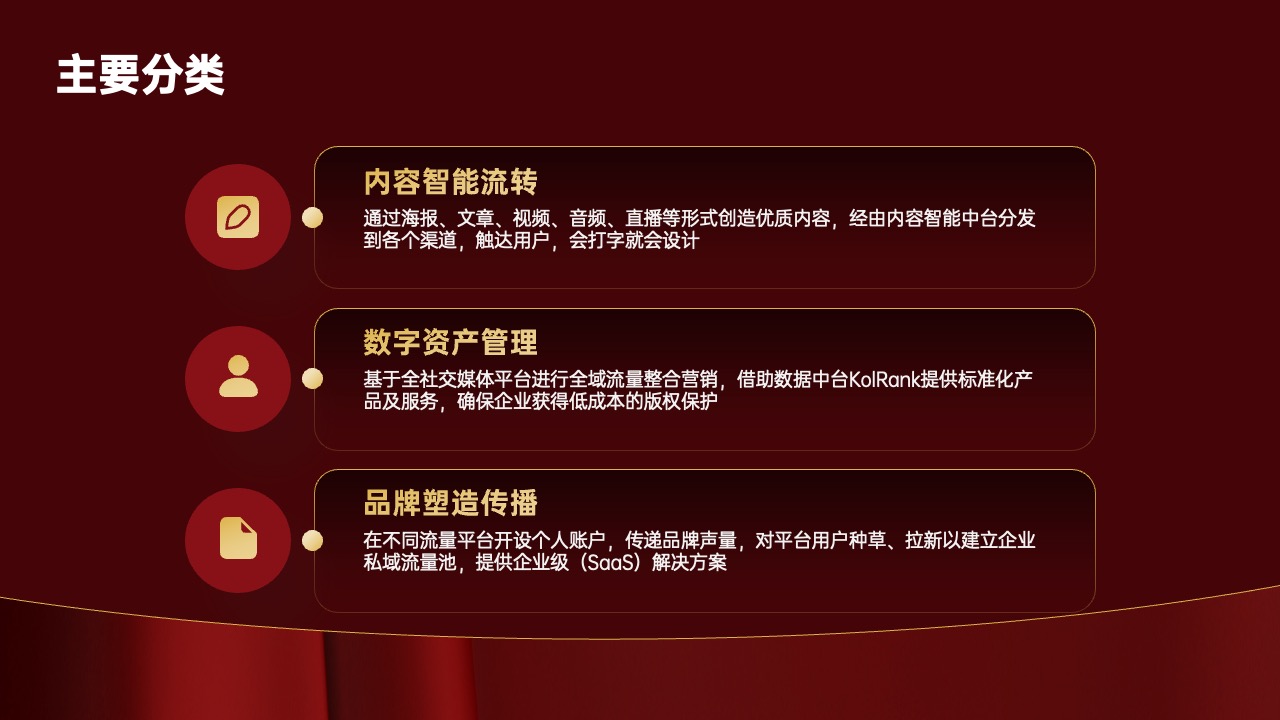 内容智能流转与数字资产管理策略PPT模板免费下载