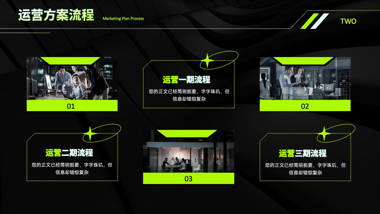 运营方案流程与阶段划分PPT模板免费下载