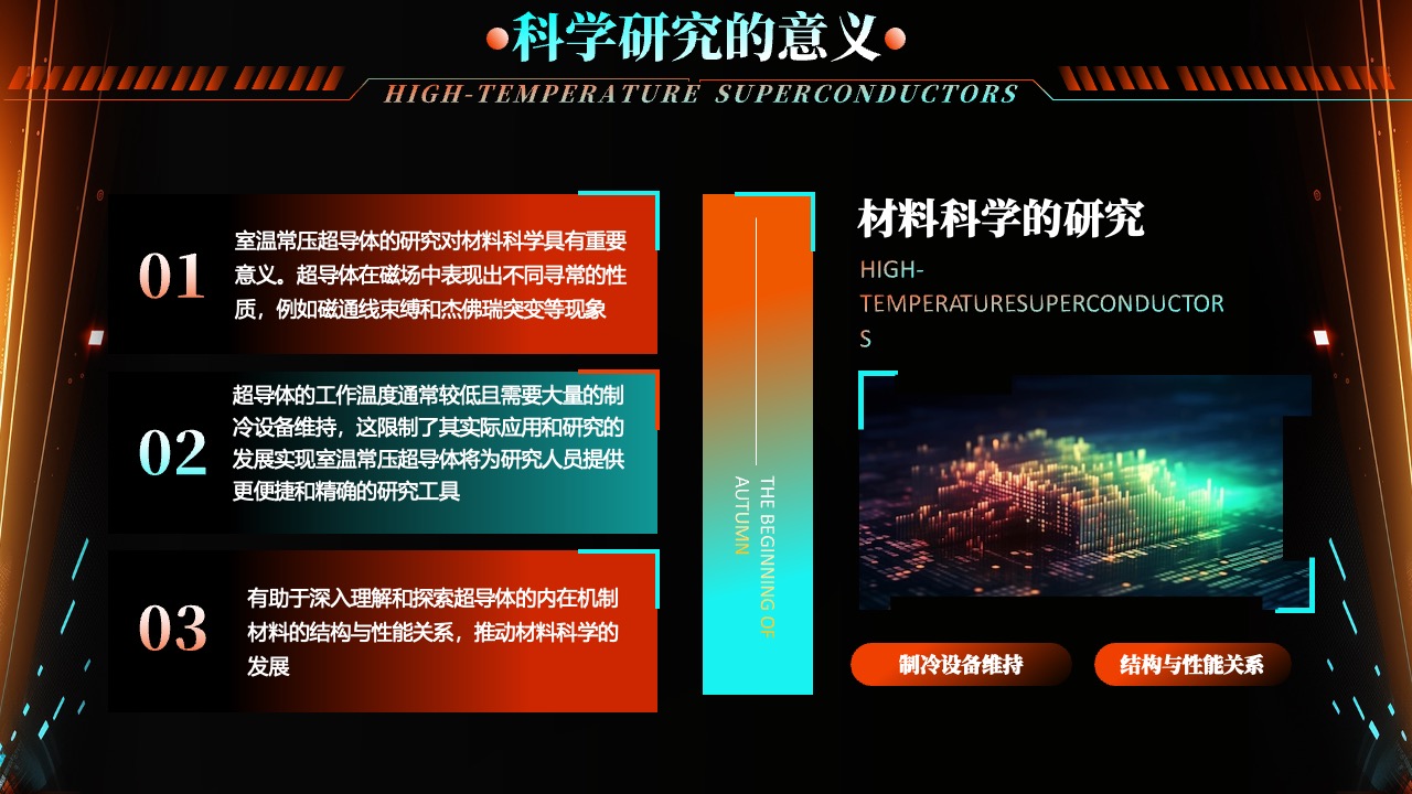 科学研究中超导体材料的探索与突破PPT模板免费下载