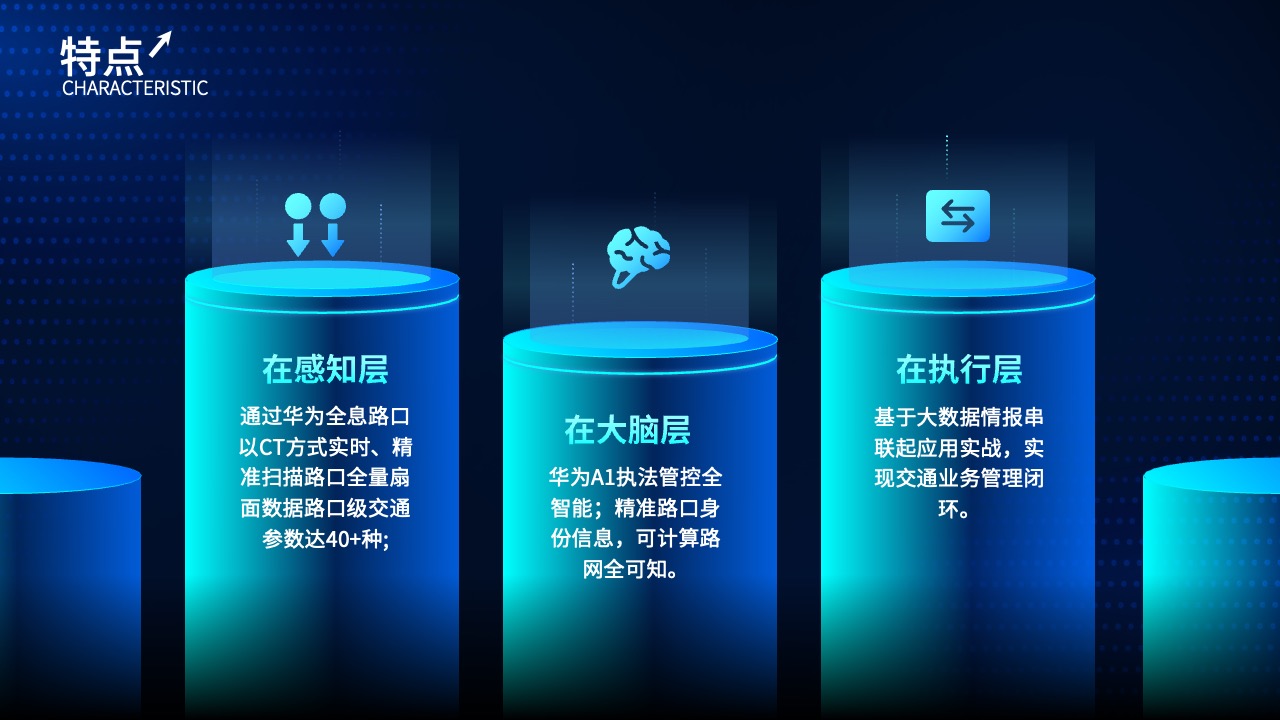 华为全息路口智能交通系统解析PPT模板免费下载