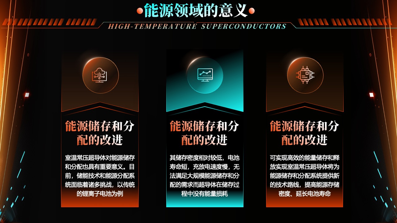 能源领域超导体技术的应用与挑战PPT模板免费下载