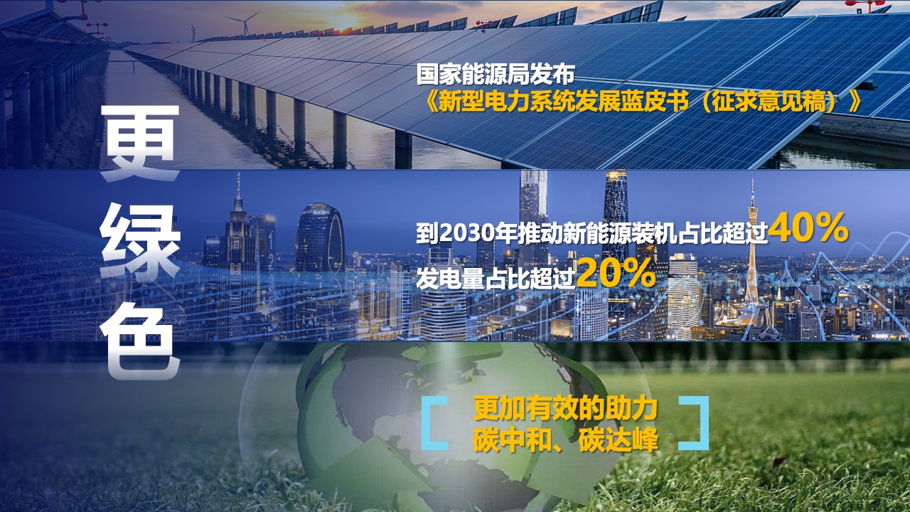 新型电力系统发展蓝皮书要点PPT模板免费下载