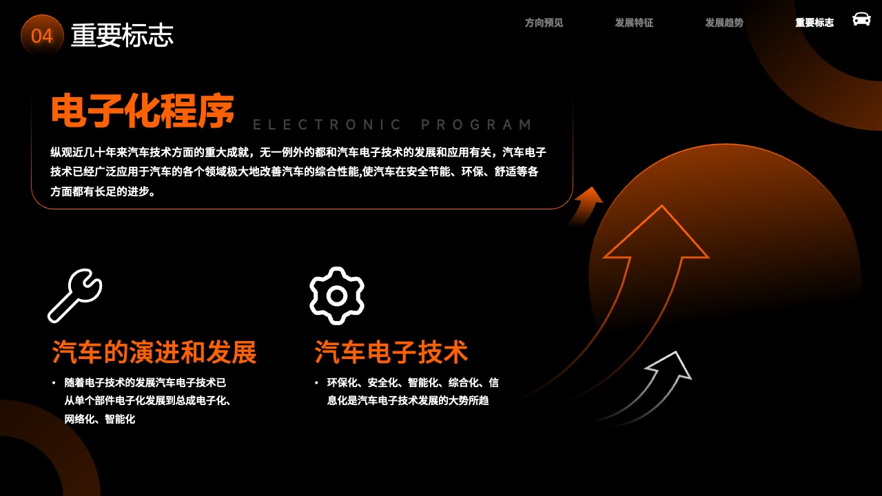 汽车电子化程序：技术演进与未来趋势PPT模板免费下载