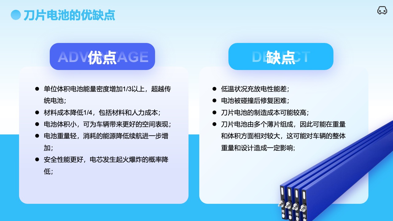 刀片电池的优缺点分析PPT模板免费下载