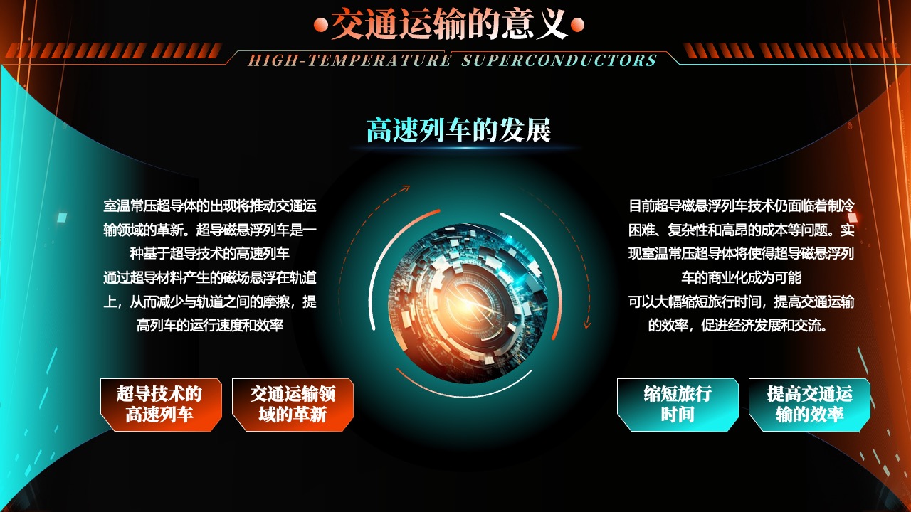 高温超导体在交通运输领域的意义PPT模板免费下载