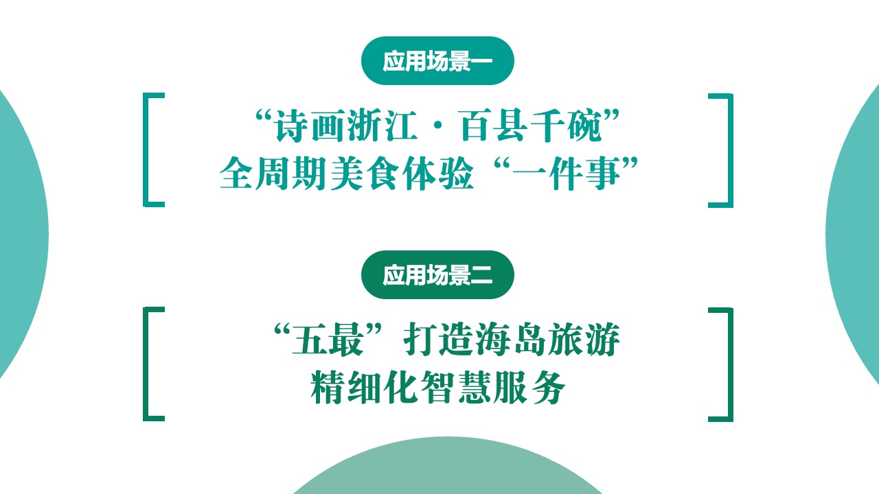 浙江美食与海岛旅游的智慧服务探索PPT模板免费下载
