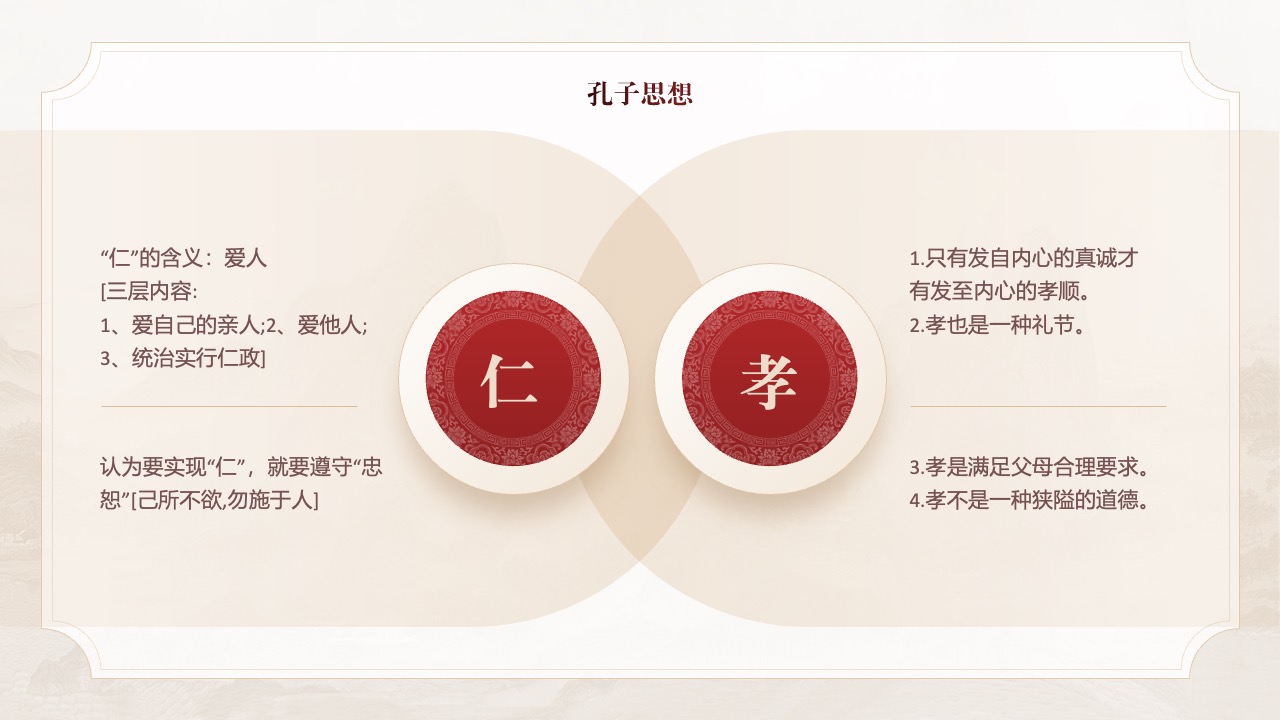 孔子思想仁与孝的内涵PPT模板免费下载