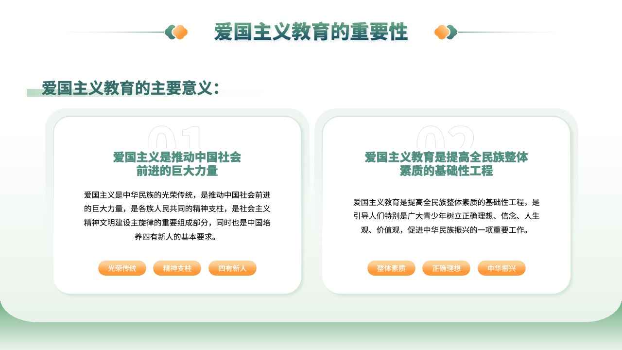 爱国主义教育的重要性与意义PPT模板免费下载