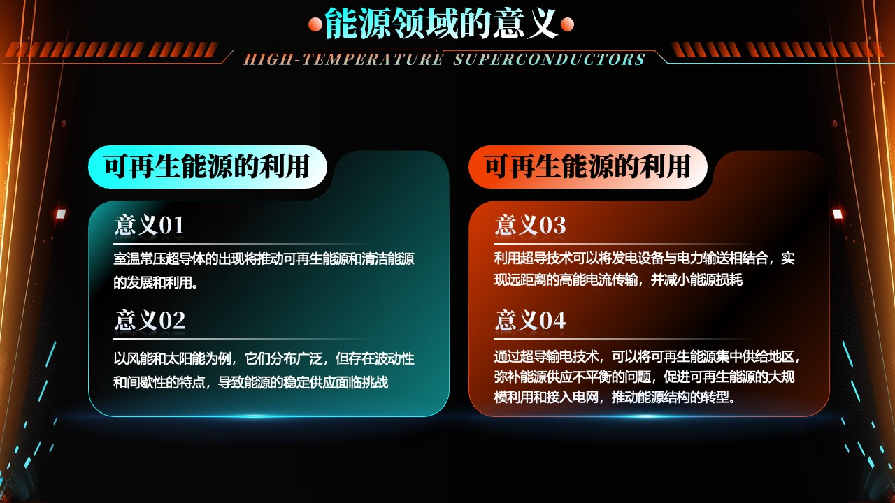 高温超导体在能源领域的应用与意义PPT模板免费下载