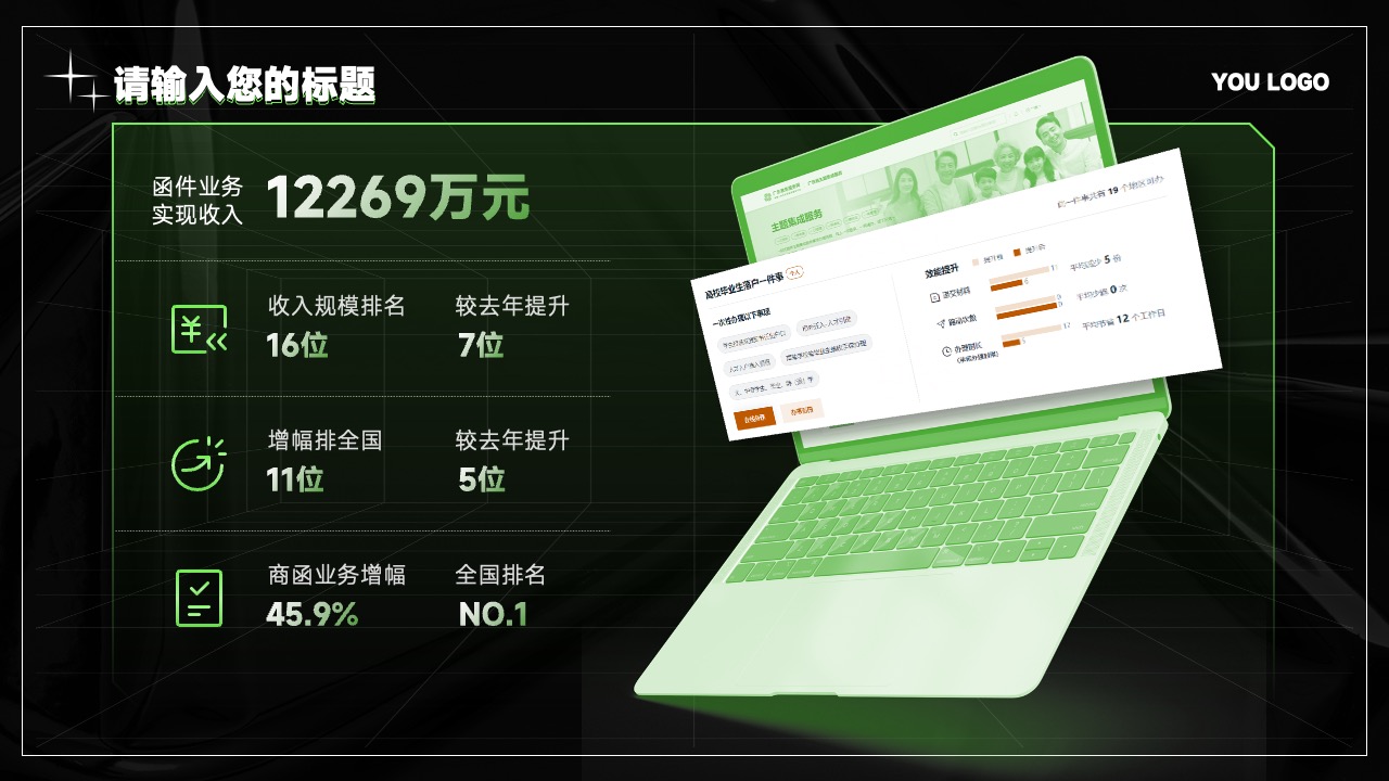 PPT模板  酸性风格工作总结汇报ppt模板