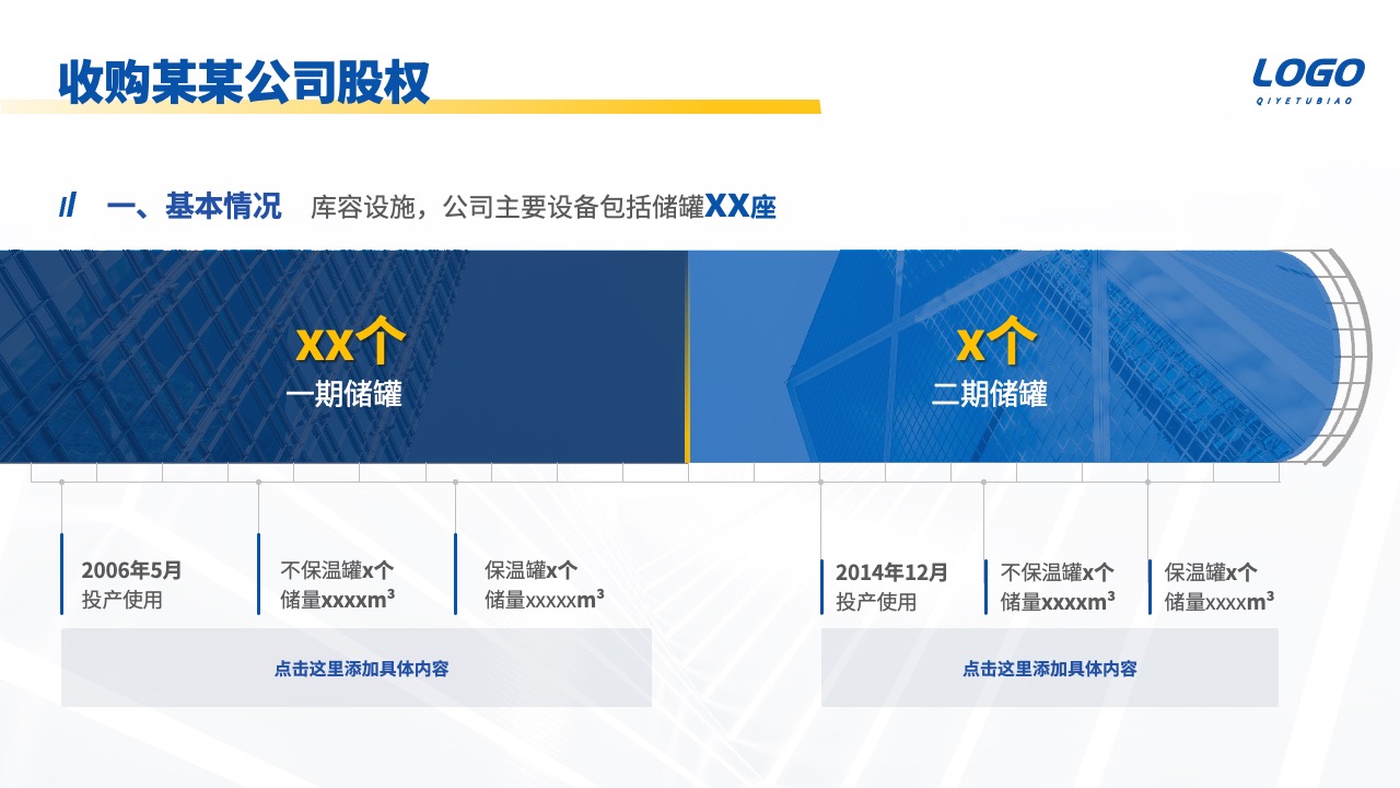 PPT模板  公司企业集团项目介绍ppt模板
