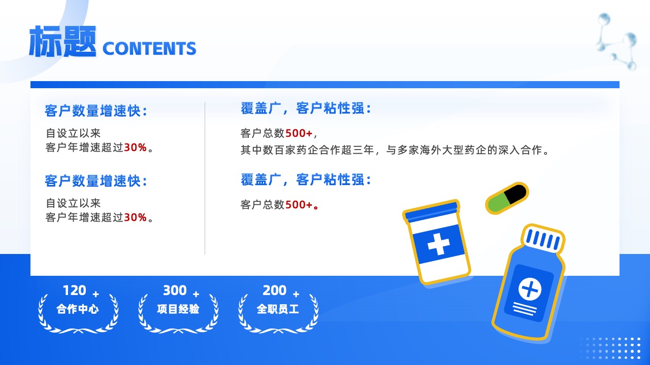 PPT模板  蓝色商务风药业工作汇报PPT模板免费下载
