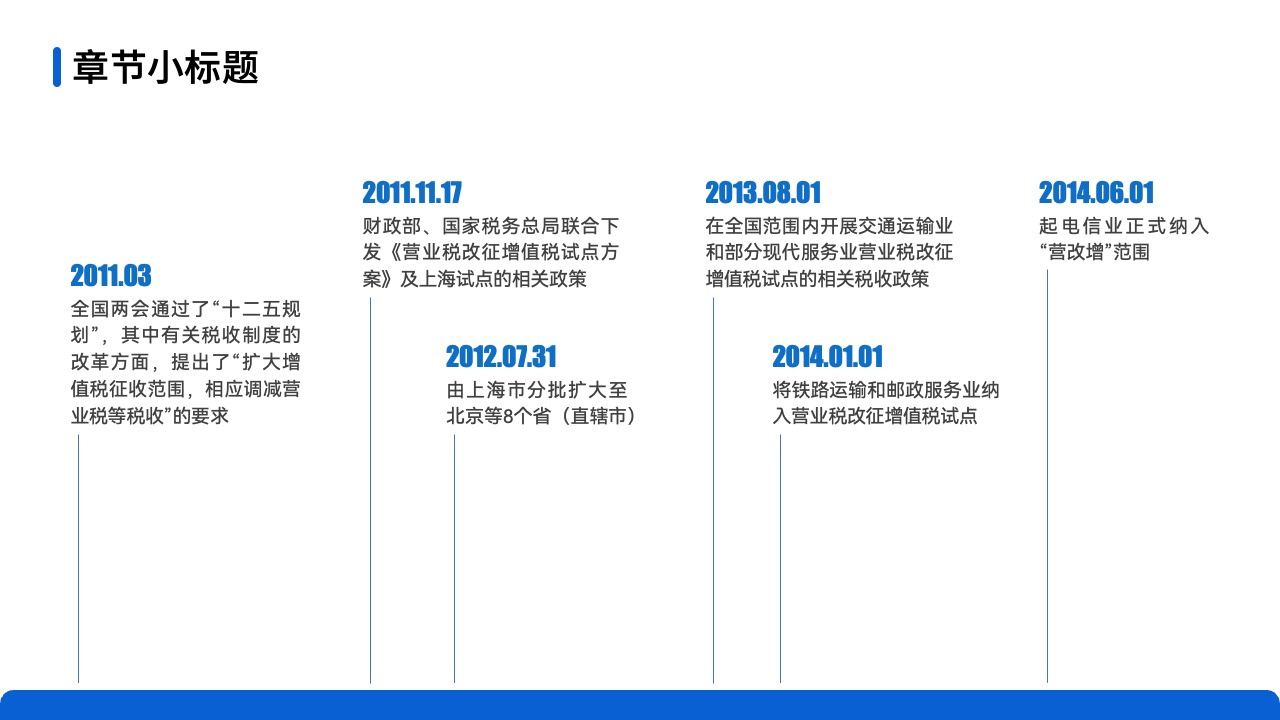 PPT模板  建筑缔造基础科技制造未来PPT模板免费下载