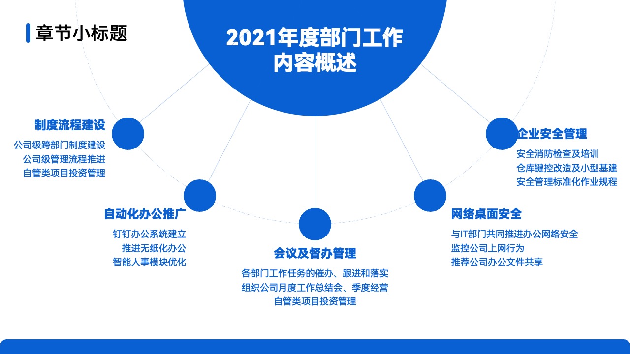 PPT模板  建筑缔造基础科技制造未来PPT模板免费下载