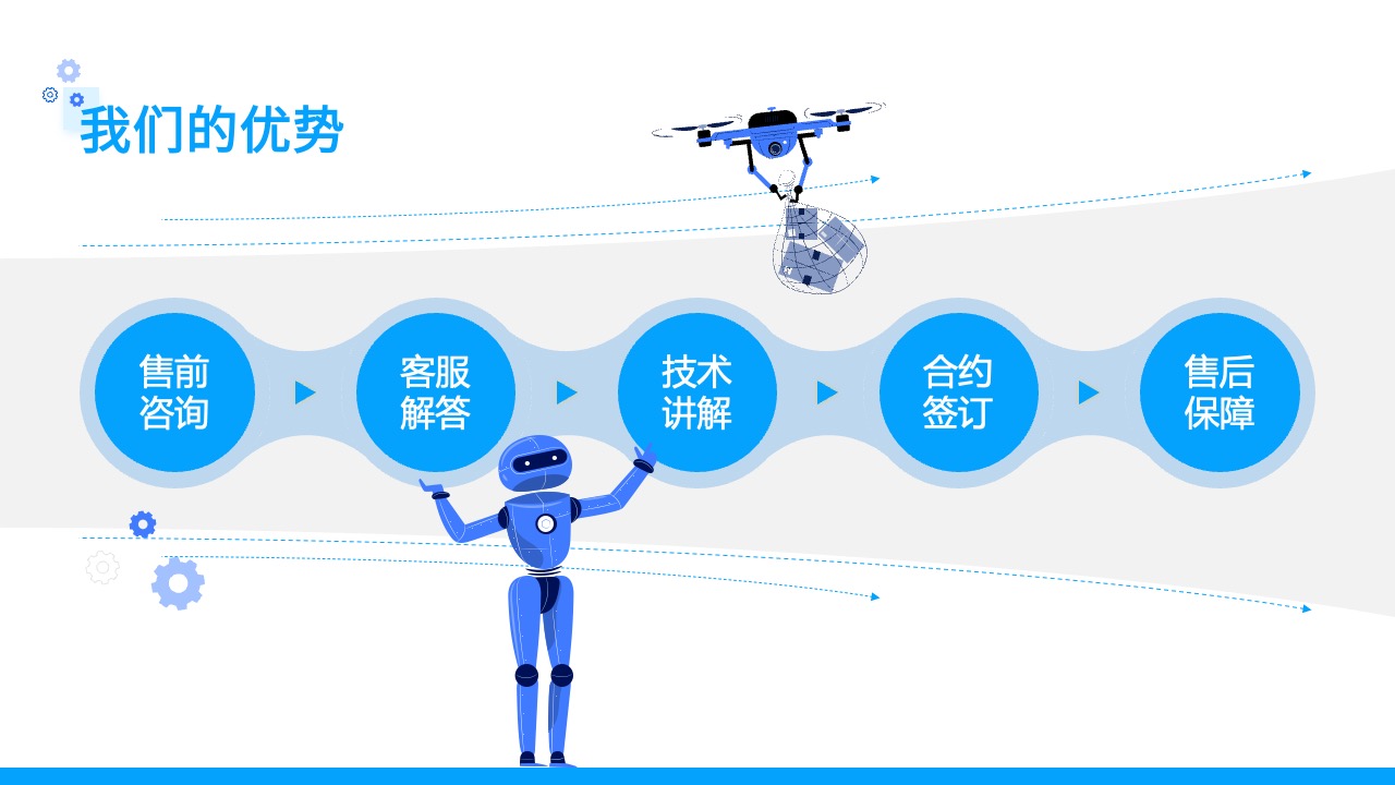 PPT模板  无人机送货企业介绍ppt模板