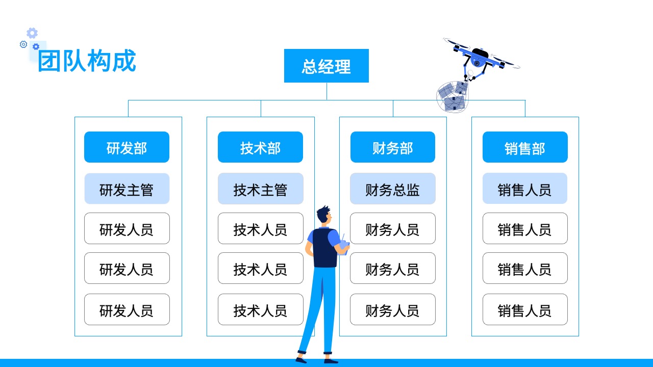 PPT模板  无人机送货企业介绍ppt模板