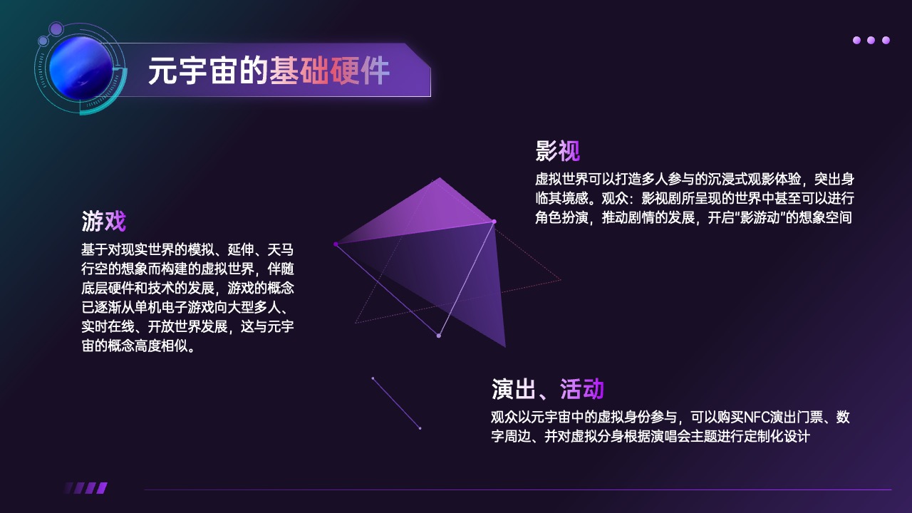 PPT模板  科技风几何元素元宇宙介绍ppt模板