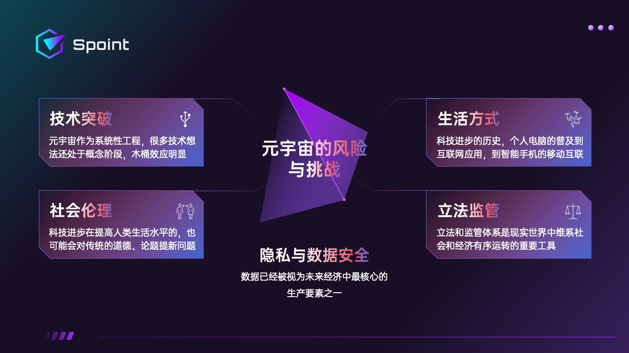 PPT模板  科技风几何元素元宇宙介绍ppt模板