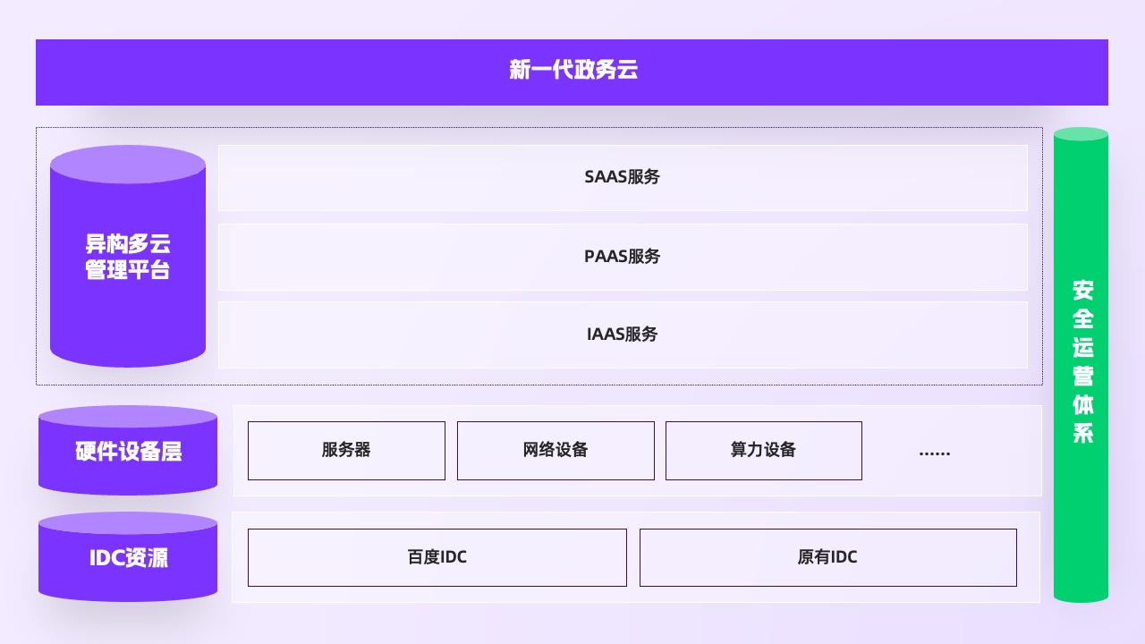 PPT模板  简约工作汇报工作总结工作计划PPT模板免费下载