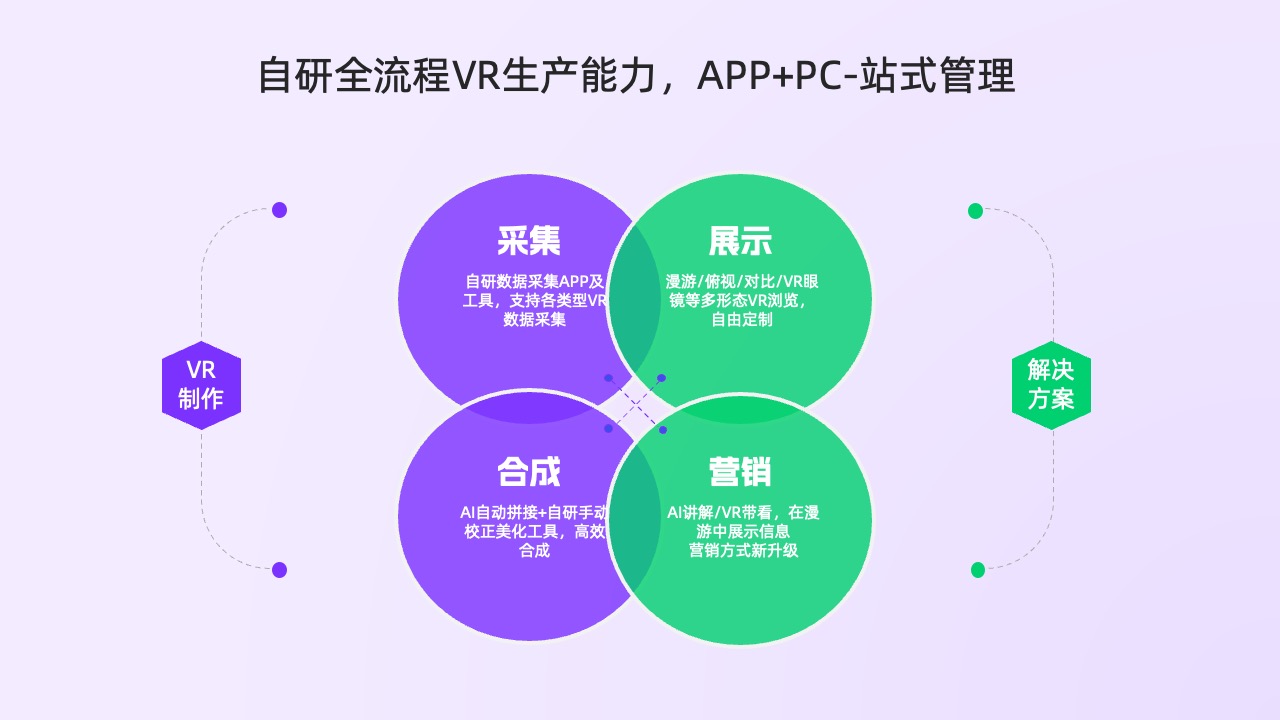 PPT模板  简约工作汇报工作总结工作计划PPT模板免费下载