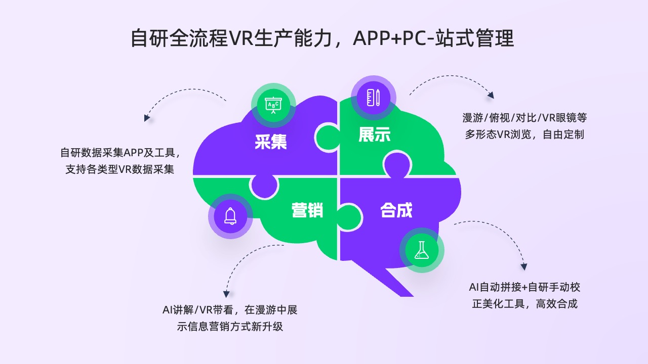 PPT模板  简约工作汇报工作总结工作计划PPT模板免费下载