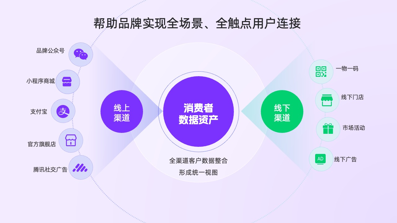 PPT模板  简约工作汇报工作总结工作计划PPT模板免费下载