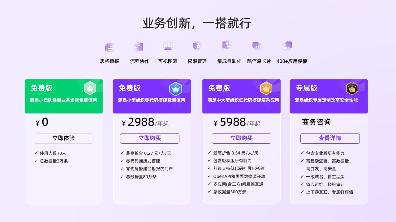 PPT模板  简约工作汇报工作总结工作计划PPT模板免费下载