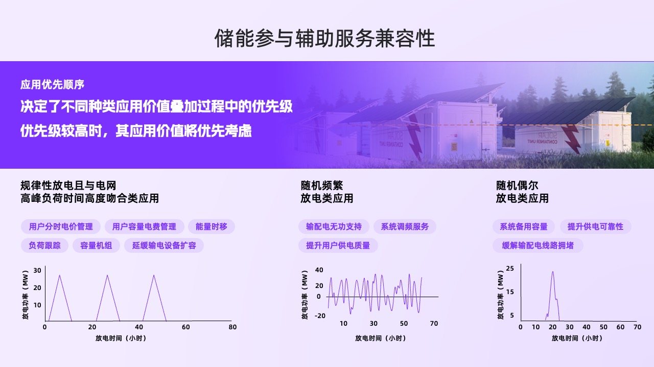 PPT模板  简约工作汇报工作总结工作计划PPT模板免费下载