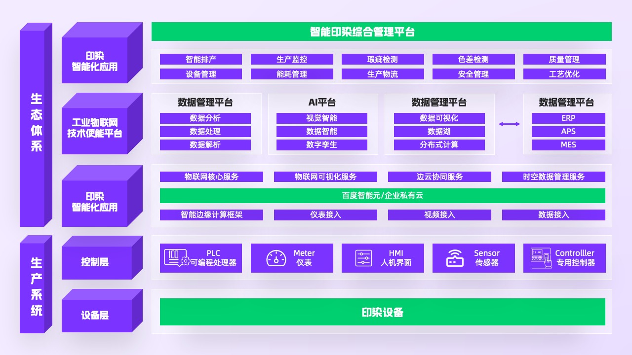 PPT模板  简约工作汇报工作总结工作计划PPT模板免费下载