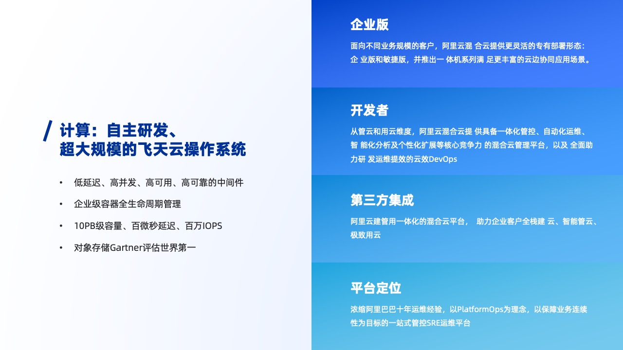 PPT模板  AI时代领先企业的云计算产品介绍PPT模板免费下载