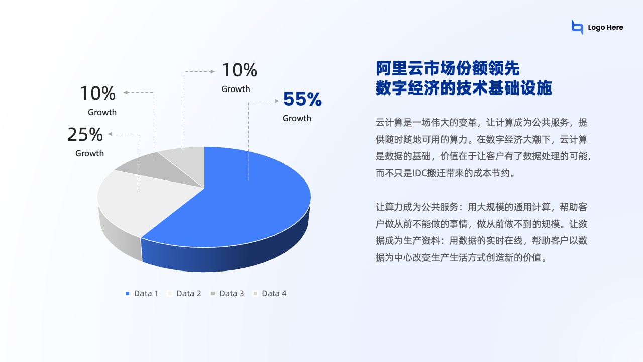 PPT模板  AI时代领先企业的云计算产品介绍PPT模板免费下载