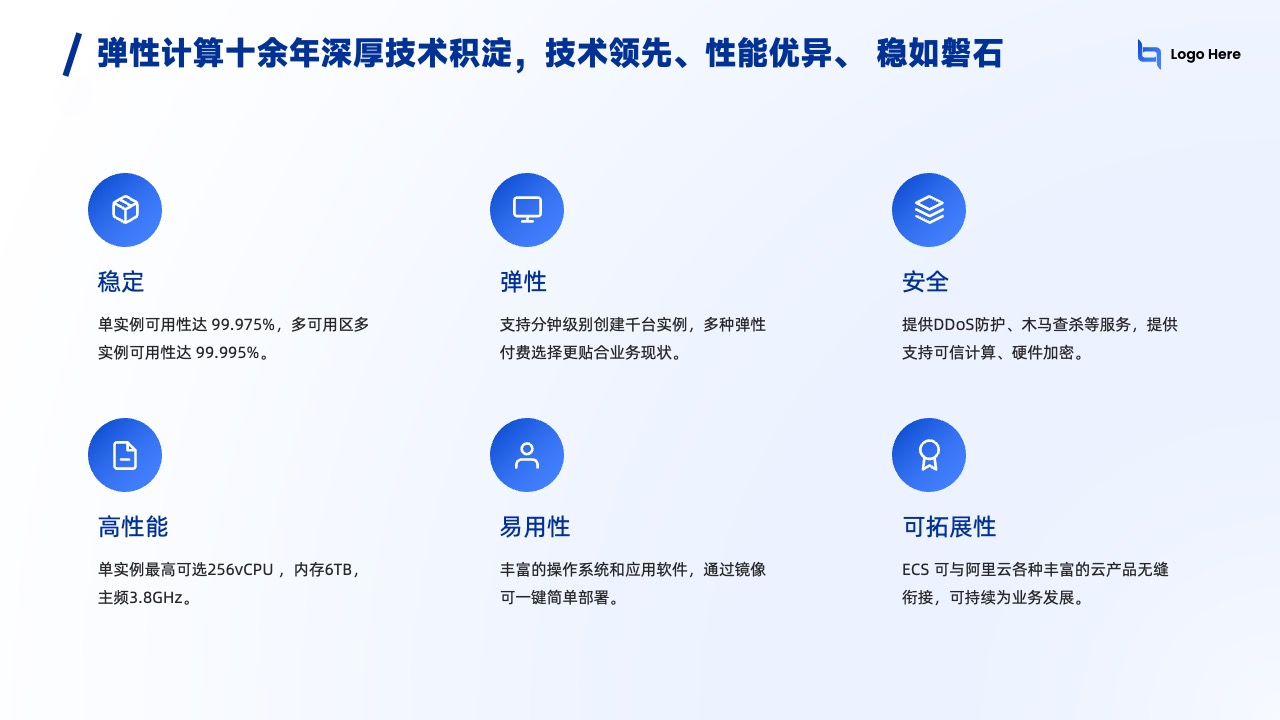 PPT模板  AI时代领先企业的云计算产品介绍PPT模板免费下载