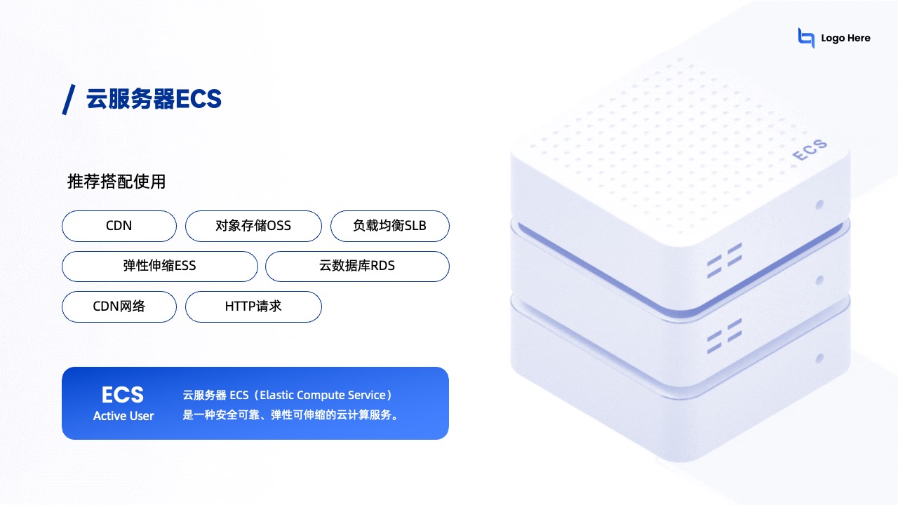 PPT模板  AI时代领先企业的云计算产品介绍PPT模板免费下载