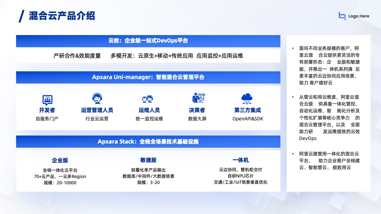 PPT模板  AI时代领先企业的云计算产品介绍PPT模板免费下载