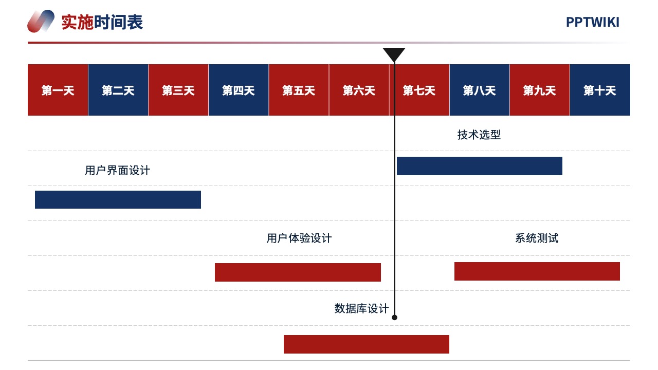 PPT模板  2024项目营销策略客户体验逻辑架构PPT模板免费下载