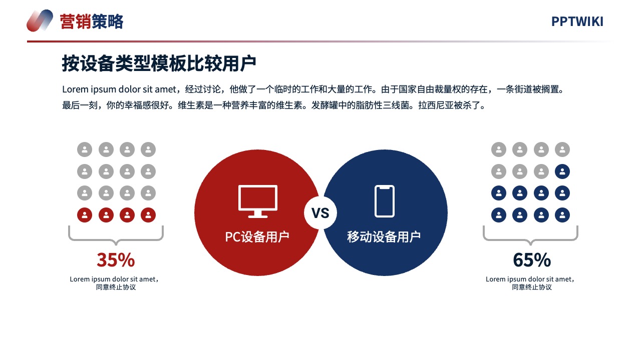 PPT模板  2024项目营销策略客户体验逻辑架构PPT模板免费下载