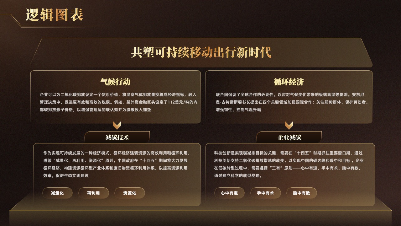 PPT模板  高级黑金质感逻辑架构图表通用用途PPT模板免费下载
