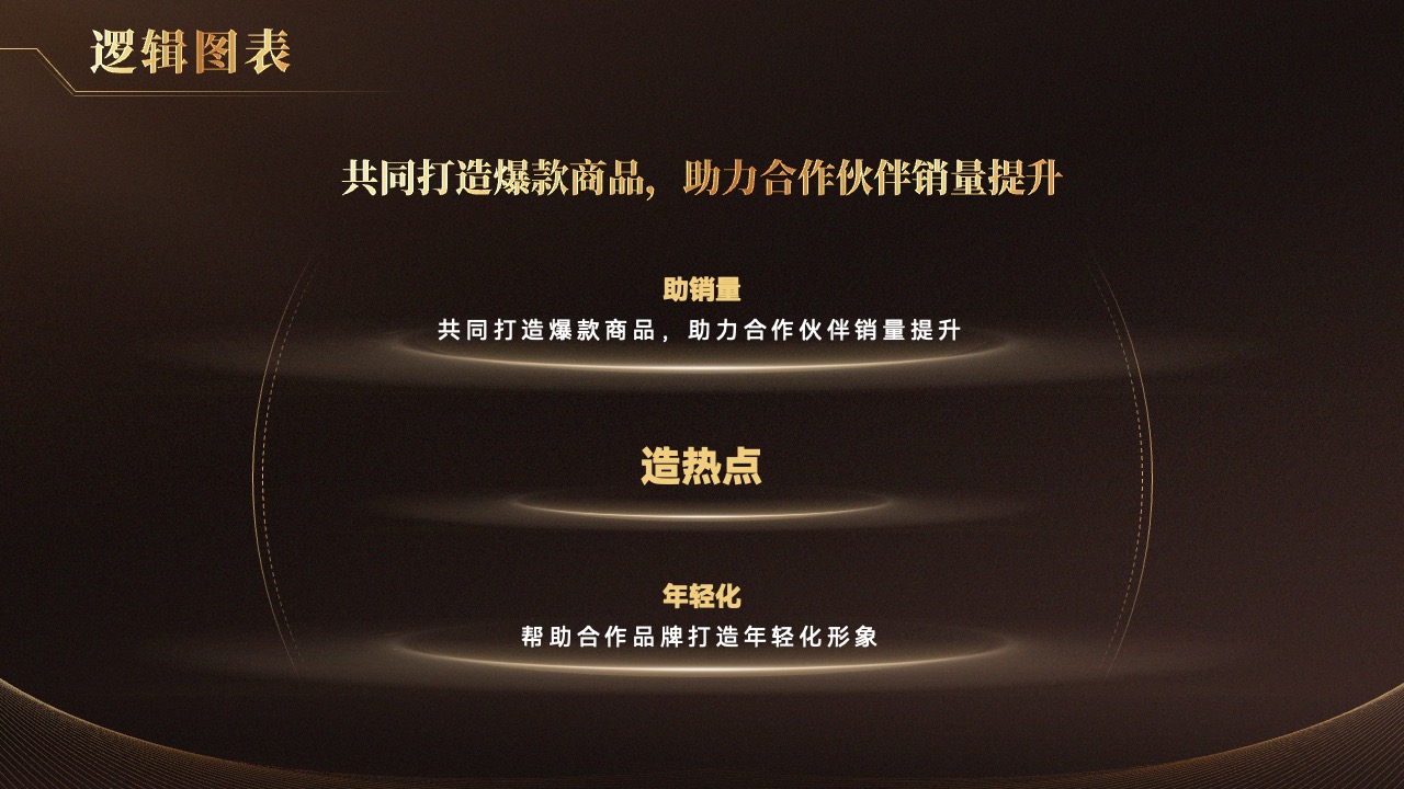 PPT模板  高级黑金质感逻辑架构图表通用用途PPT模板免费下载