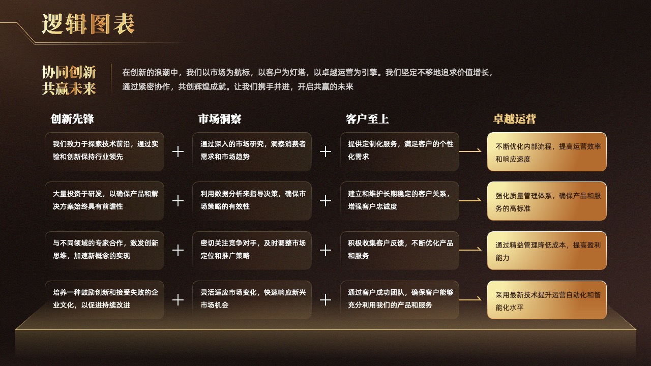 PPT模板  高级黑金质感逻辑架构图表通用用途PPT模板免费下载