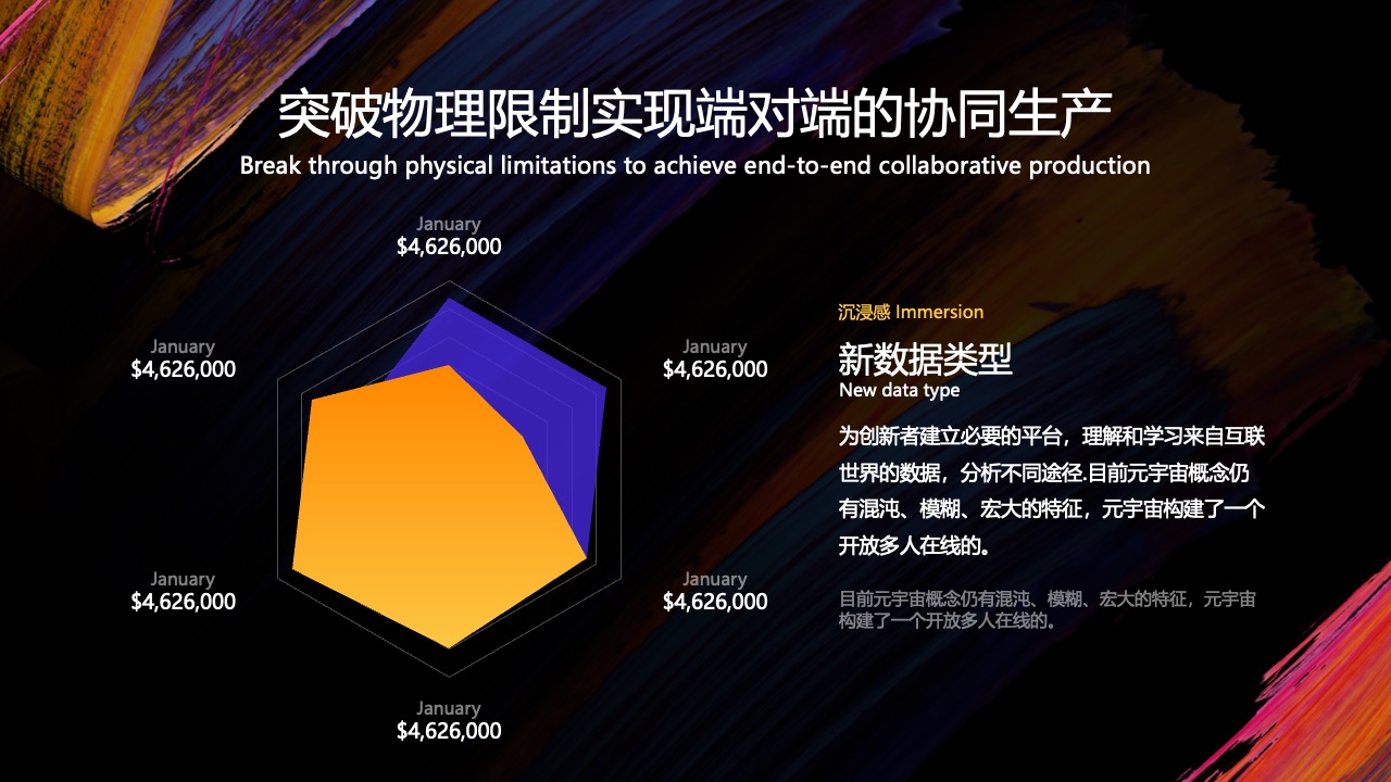 PPT模板  高端企业峰会经济论坛PPT模板免费下载