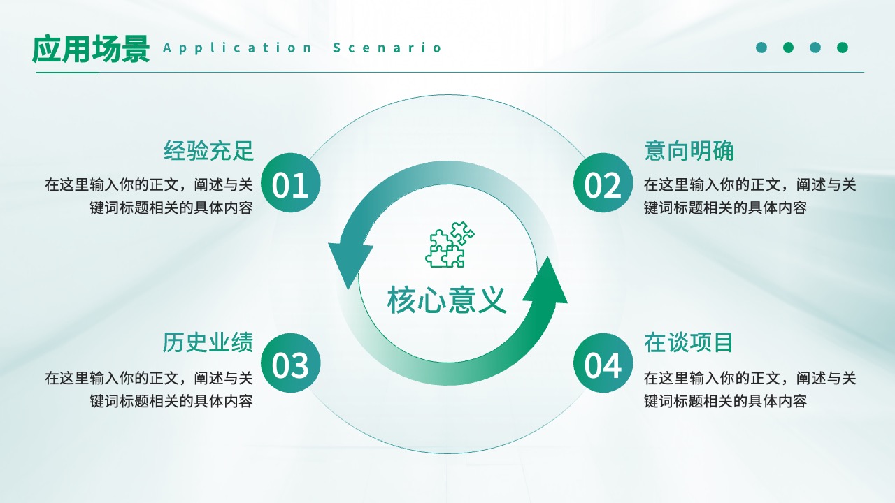 项目意向与历史业绩逻辑架构PPT模板免费下载